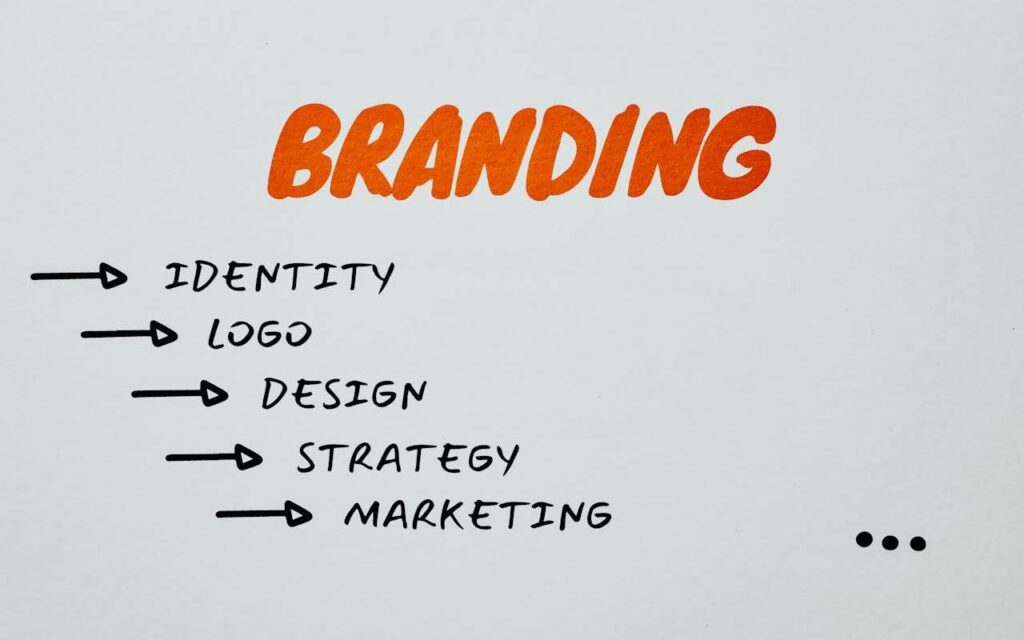 Bela pozadina na kojoj se nalaze reči brending, identity, logo, design, strategy i marketing.

